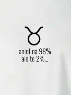 Alternative view of Byk